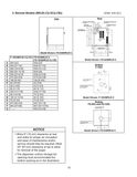 Hoshizaki remote instruction-manual dimensional page for FD-650MRJZ-C and FD-1002MRJZ-C/CB, including their bottom opening