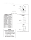 Hoshizaki water-cooled instruction-manual dimensional page with FD-650MWJ-C-specific measurements and bottom opening