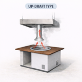 JSDR-100 Square Up-Draft Korean BBQ Grill