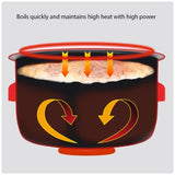 ZOJIRUSHI Micom Rice Cooker & Warmer - Up to 5.5 cups / 1.0 liter