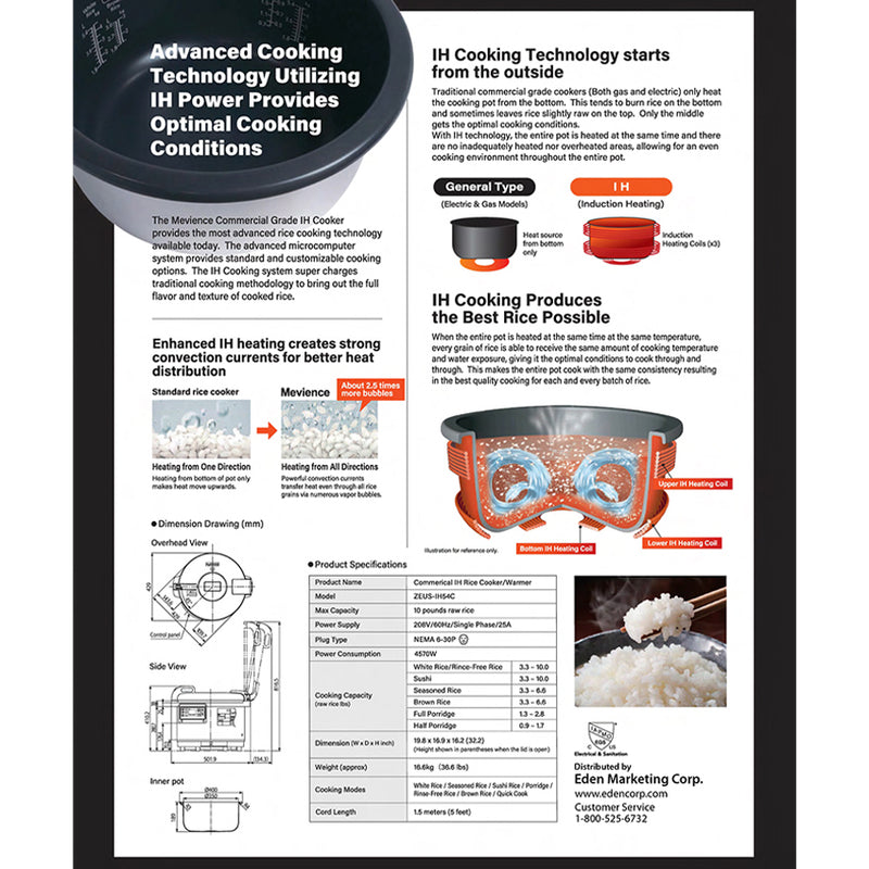Mevience ZEUS-IH54C manufacturer illustration of induction heating around the inner pot