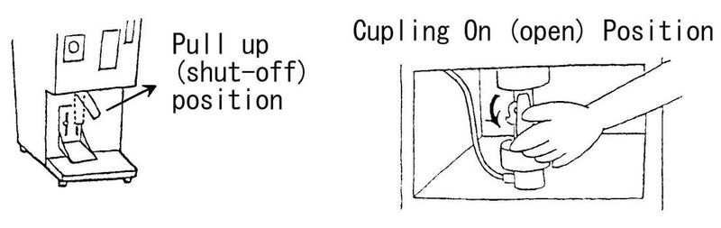 Operating diagram showing nozzle shut-off and open cube-coupling positions