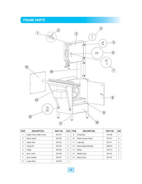 German Knife GBS-450S original manufacturer exploded frame and access-panel diagram for component identification; service work requires the complete manual and qualified personnel.