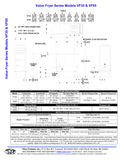Pitco VF35/VF65 original manufacturer dimension and connection drawing, Rev6 September2019. Use the VF65 row; consult current installation instructions and the stated source qualifications.