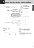 Tiger JNP-S U.S. manual parts diagram showing the inner pot and lid, steam vent, dew collector, cooking switch, rice measure, spatula holder and retractable cord.