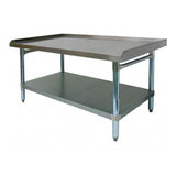 GSW Equipment Stands, All Galvanized w/ 1" Upturn on 3 Sides