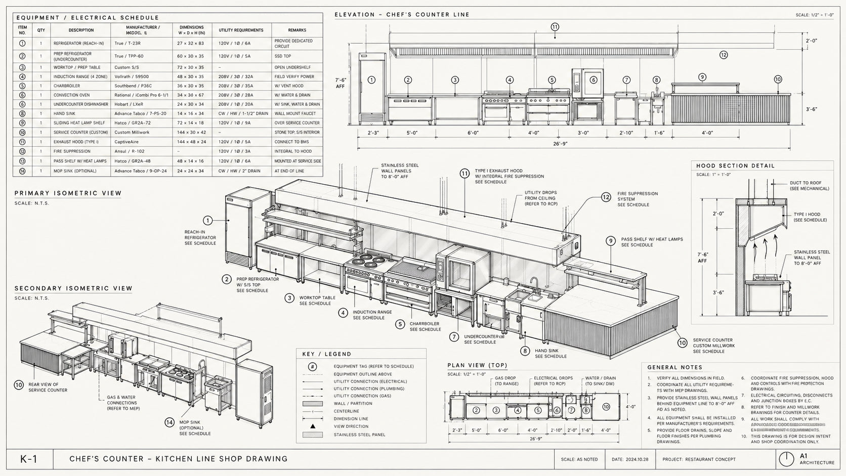 Technical equipment drawing with a plan, component schedule and exploded assembly view.